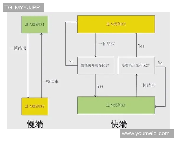 体育实时数据西安乒乓球队灵活性表现的数据分析与策略探讨